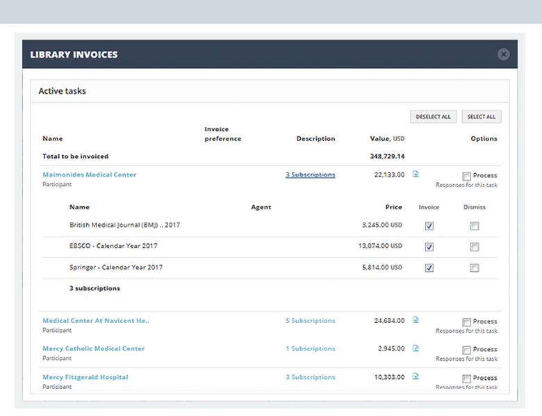 Invoicing